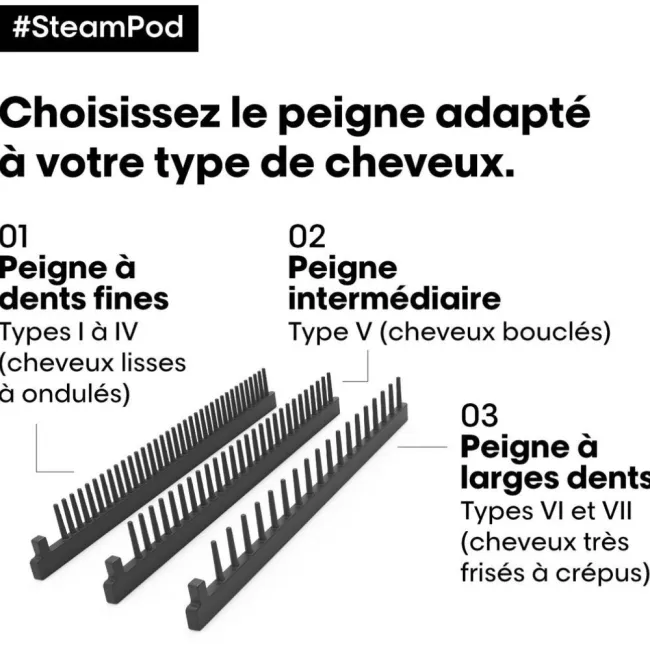 L'OREAL PRO LISSEUR-BOUCLEUR VAPEUR PROFESSIONNEL STEAMPOD 4