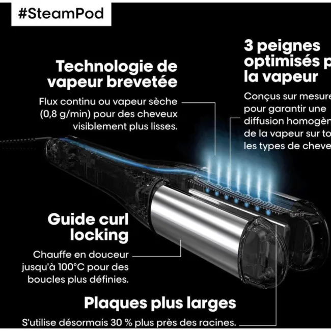 L'OREAL PRO LISSEUR-BOUCLEUR VAPEUR PROFESSIONNEL STEAMPOD 4