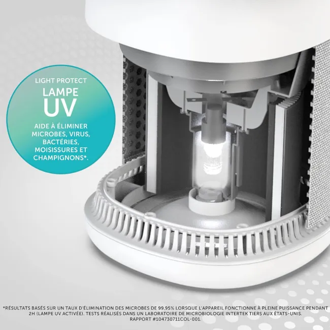 PURIFICATEUR D'AIR BAP007X LIGHT PROTECT BREVILLE