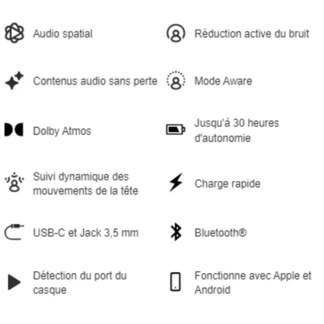 CASQUE SONOS ACE WHITE