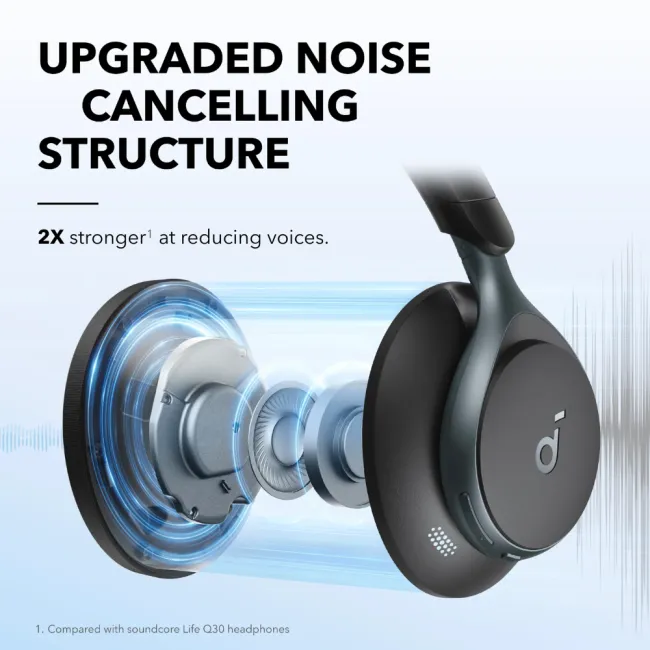 SoundCore Space One Black 194644139827