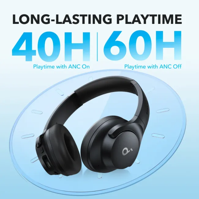SoundCore Q20i Black 194644136192