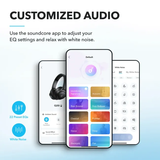 SoundCore Q20i Black 194644136192