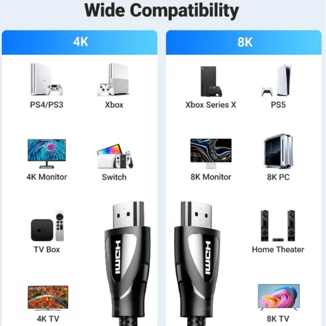 CABLE HDMI 2.1 MALE TO MALE 2M UGREEN