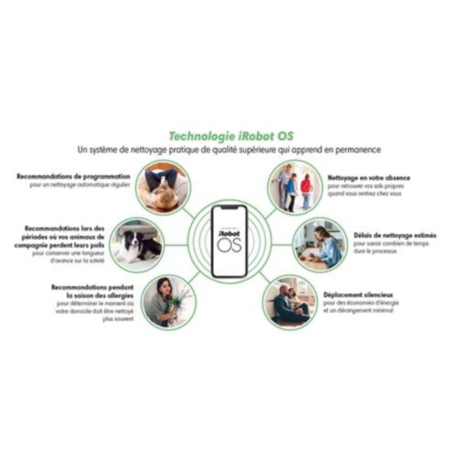 ROBOT ROOMBA COMBO J7+IROBOT 