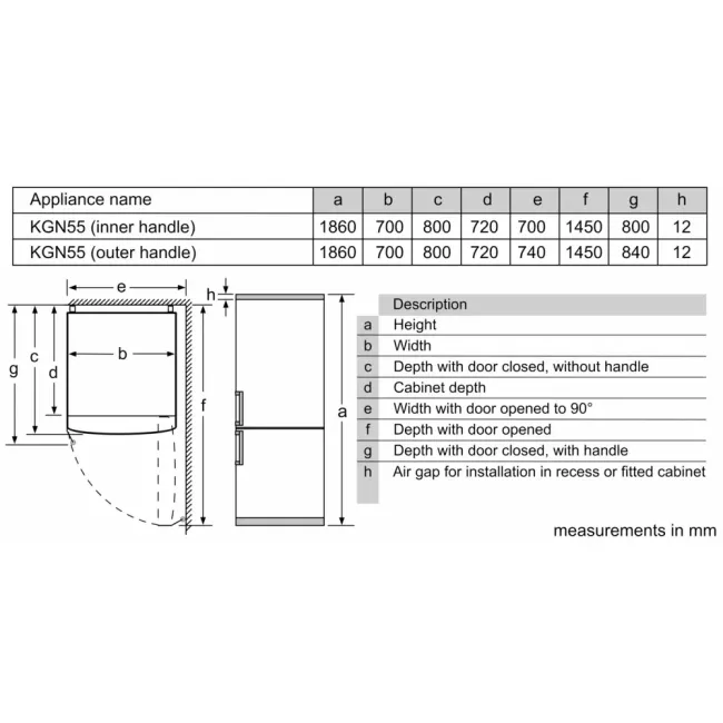 COMBINE 186X70 CM INOX BOSCH