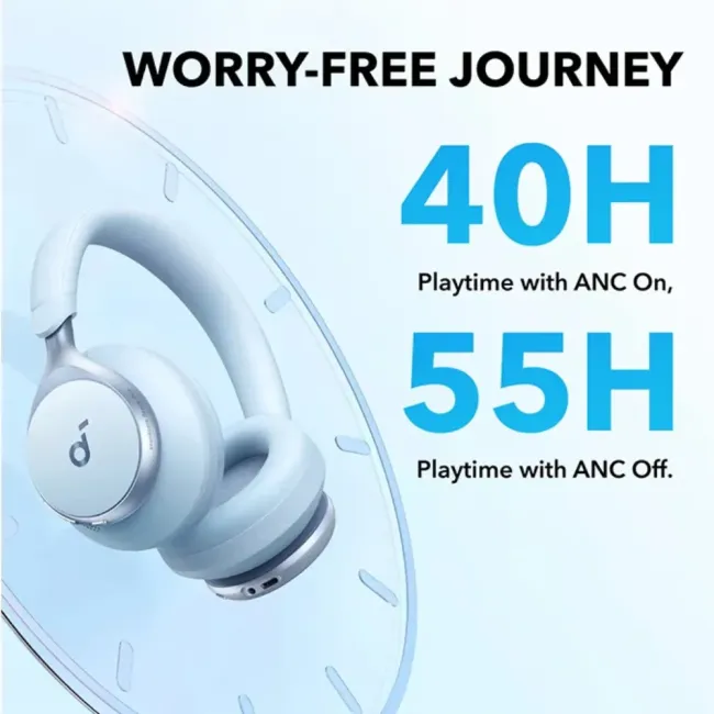 SoundCore Space One Blue 194644139964