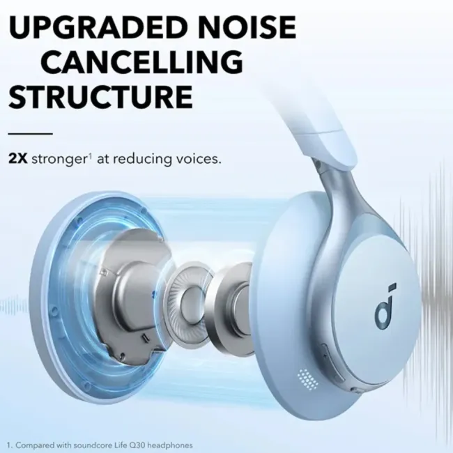SoundCore Space One Blue 194644139964