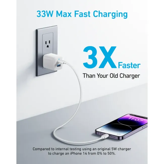 Anker 323 Charger (33W) White 225533449914
