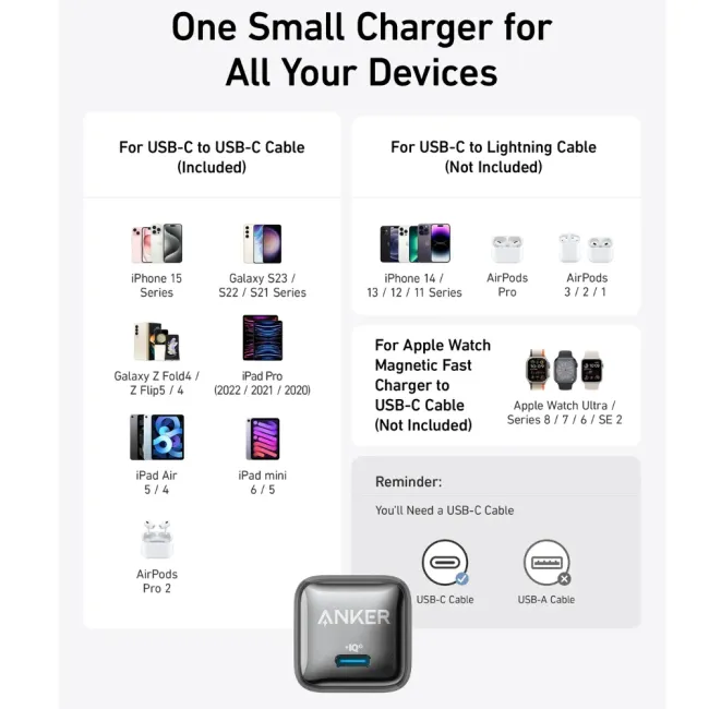 Anker 511 Charger (Nano Pro) Black 225533449174