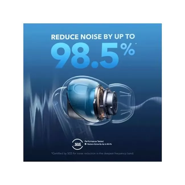 SoundCore Liberty 4 NC Black 194644133986