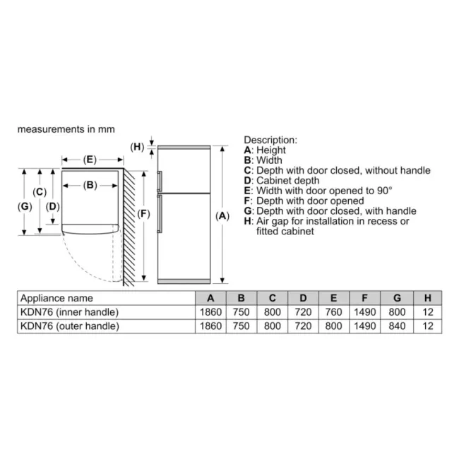 REFRIGERATEUR 2P 75CM INOX SERIE 4 NF BOSCH
