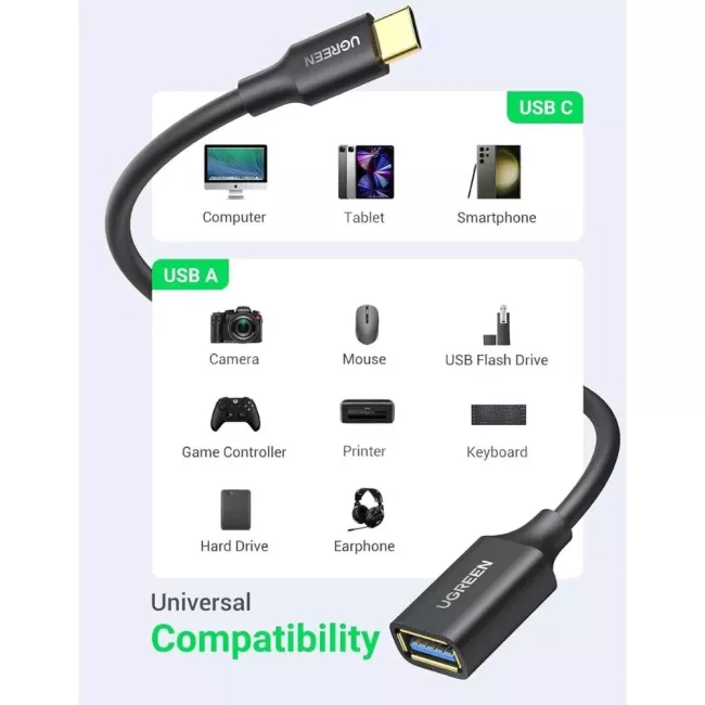 ADAPTATEUR USB C MAL TO USB 3.0 A FEMALE UGREEN