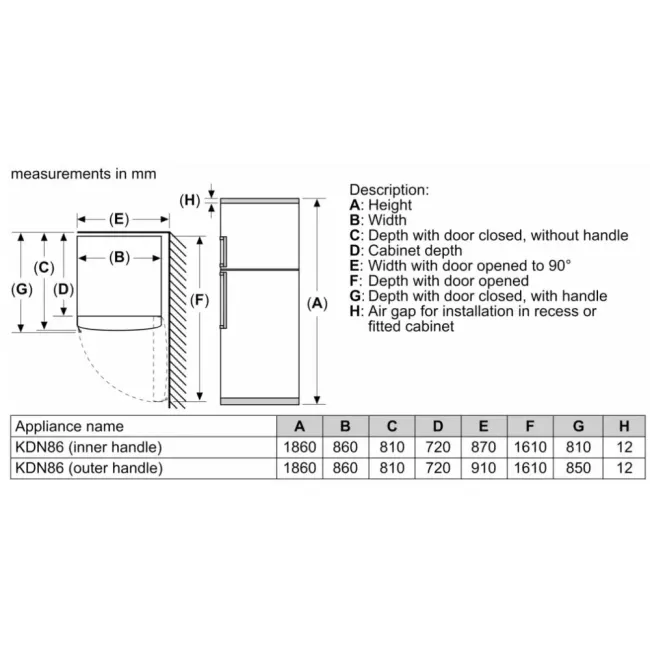 REFRIGERATEUR DP INOX 86CM SERIE 6 BOSCH