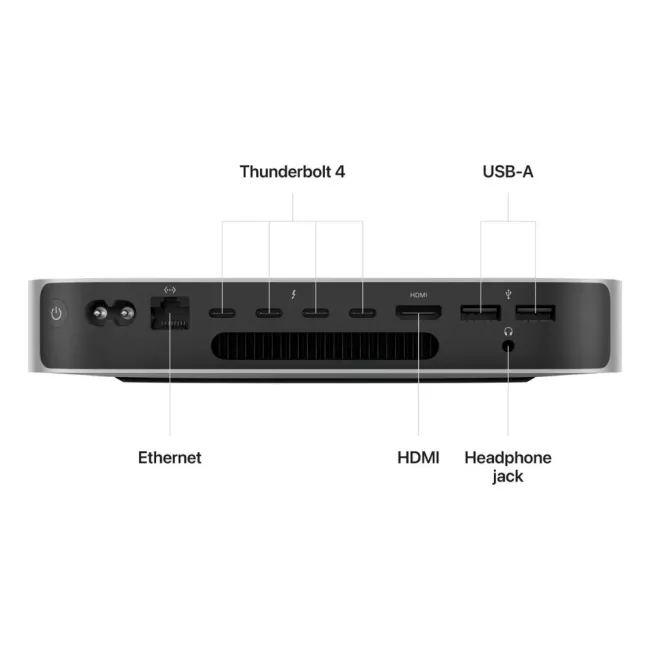 MAC MINI M2 PRO 10-CORE CPU AND 16 CORE GPU 512GB SSD APPLE