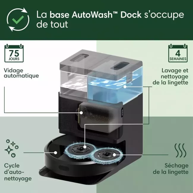 IROBOT Roomba Plus 405 Combo