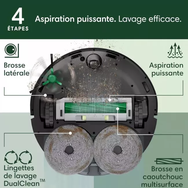IROBOT Roomba Plus 405 Combo