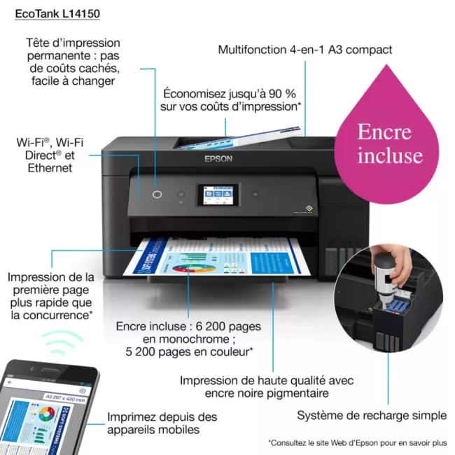 IMPRIMANTE A3 4 EN 1 COULEUR ECOTANK EPSON