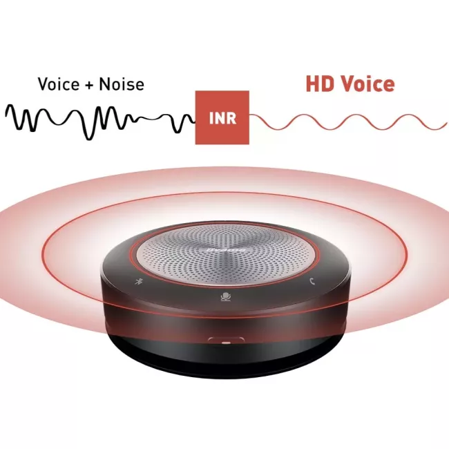 SPEAKER MICRO HAUT PARLEUR BLUETOOTH IIYAMA