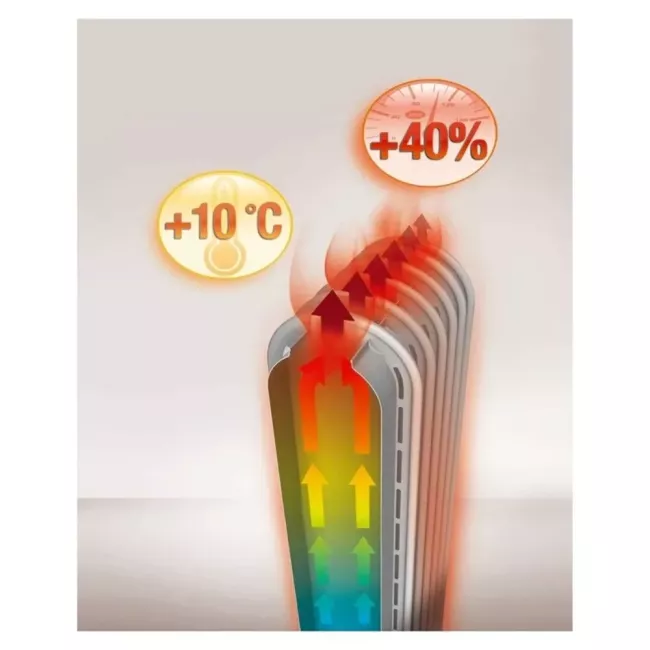 RADIATEUR A BAIN D'HUILE 9 ELEMENTS  VENTO BLACK DELONGHI