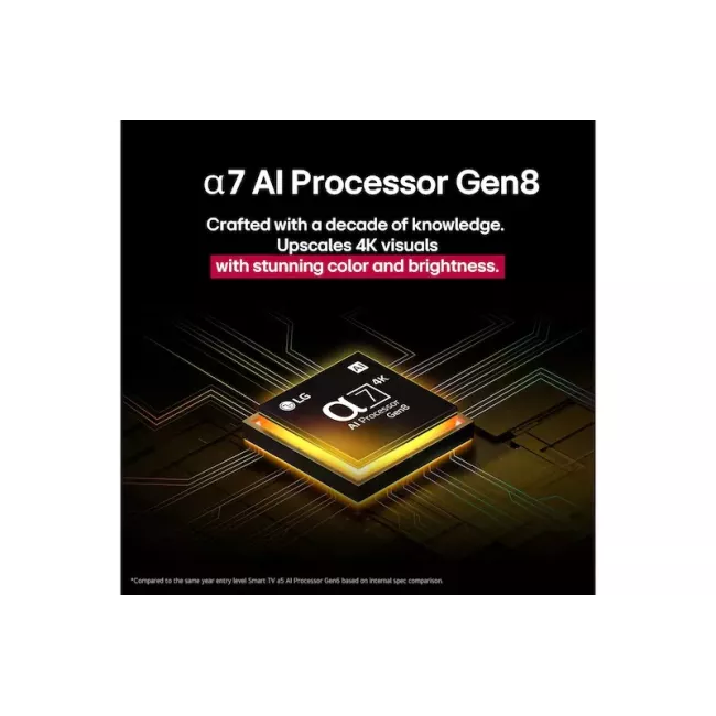 SMART TV QNED 65'' 4K LG