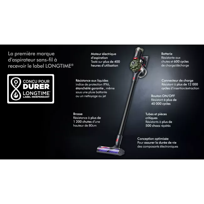 ASPIRATEUR V8 CYCLONE DYSON