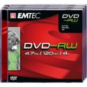 DVD Enregistrable 